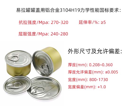 易拉罐罐蓋用鋁合金5052、3004